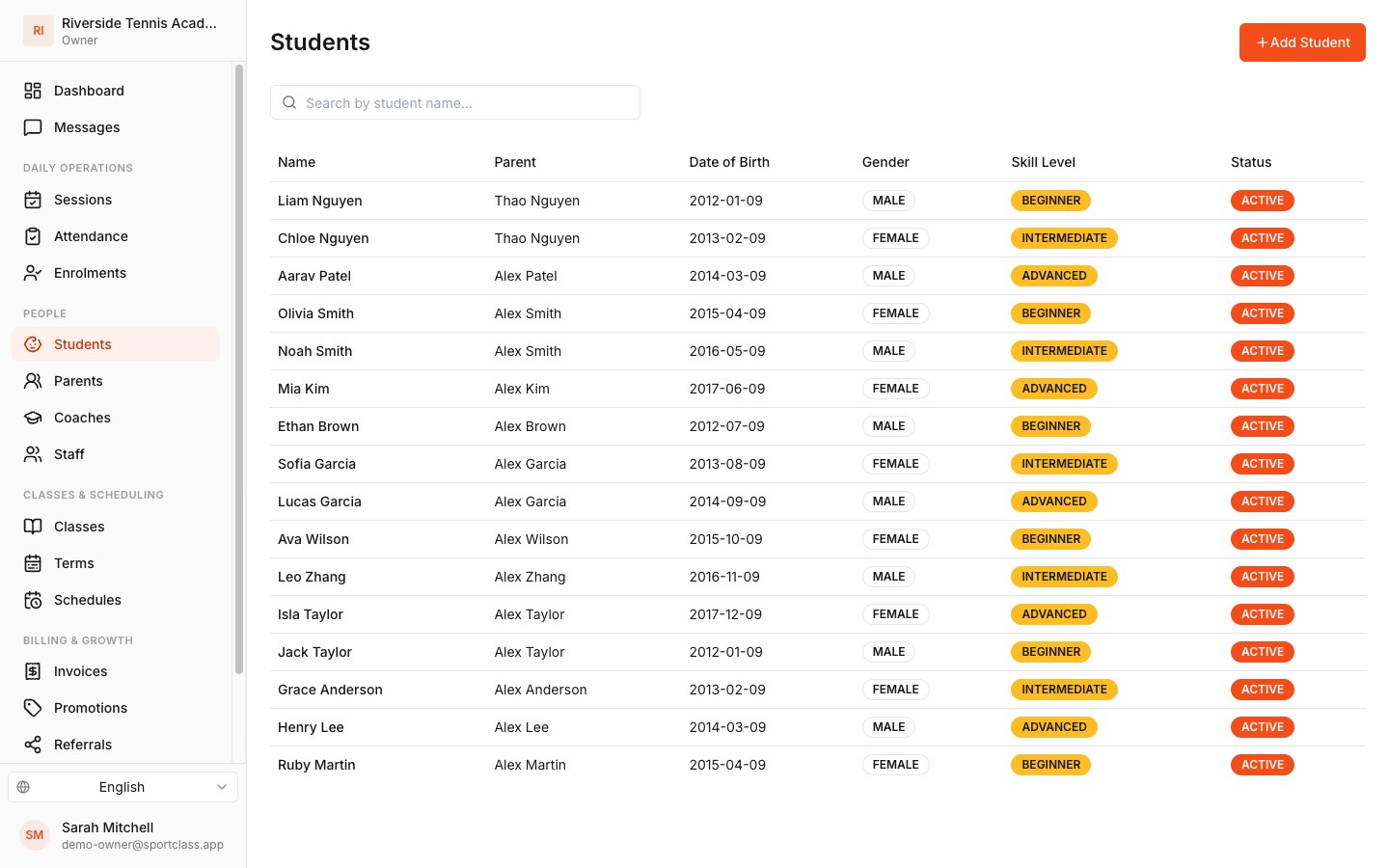 Every student in one place